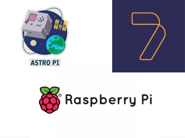 raspberry pi montage